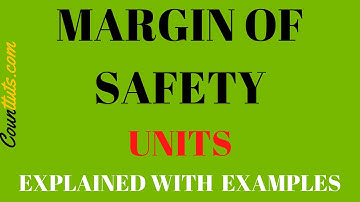 Margin of Safety Units | Explained with Example