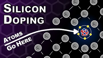 Doping: The Most Important Part of Making Semiconductors