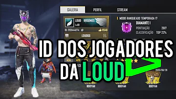 O que é o ID do Free Fire?