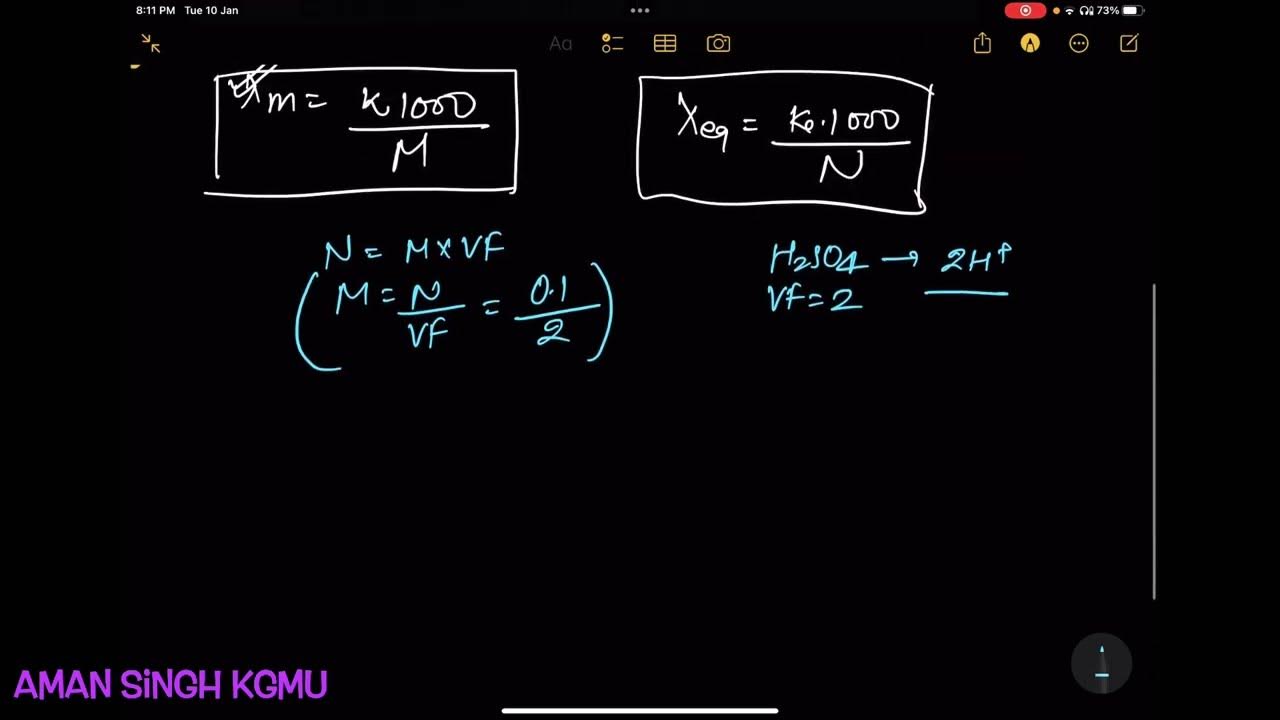 Problem solving electrochemistry molar conductance YouTube