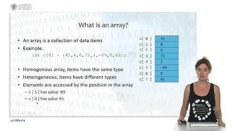 Objects and data structures: Data Types |  | UPV