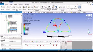 Step 6   Submitting the Job and Exporting the Results