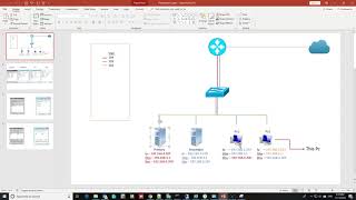 Windows Server 2008r2 DNS Issue
