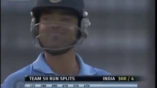 India vs South Africa | TVS CUP 2003 | Full Highlights | RARE