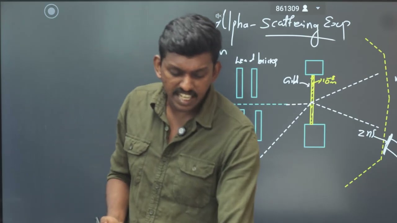 Plus Two Physics | ⚛️ Chapter 12: Atoms | 🌈 Bohr’s Model & Atomic Spectra | 🎓 Avodha Free Learning ✨