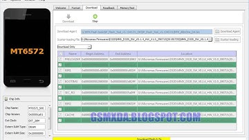 Micromax Bolt D320 Flash done with flash tool by GsmHelpFul