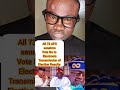 no more transmission of electoral result in our country here APC senators