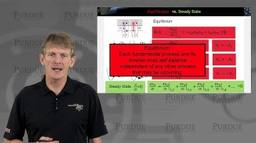 ECE 606 Solid State Devices L16.2.2: SRH Formula - Capture and Emission Relationship (n1 and p1)