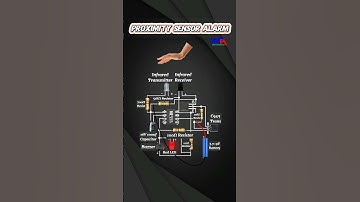 Proximity Sensor Alarm Circuit.... Diy Electronics Project #proximitysensor  #proximityswitch