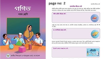 পর্ব ১  ১ম অধ্যায়  প্রাত্যহিক জীবনে সেট  ৯ম শ্রেণির গণিত ২০২৪  Class 9 math 2024 chapter 1 set