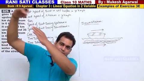 Class 10 Maths (Ex 3E Example 29) Linear Equation in 2 Variable (RS Aggarwal 2020)