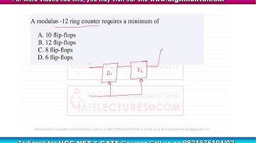 ISRO Previous Year Question of exam 2015 - Q04 with Solution