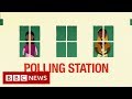 India election 2019: All you need to know - BBC News