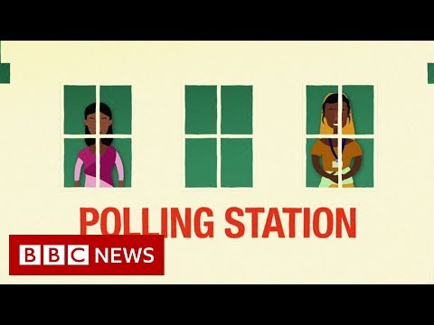 India election 2019: All you need to know – BBC News