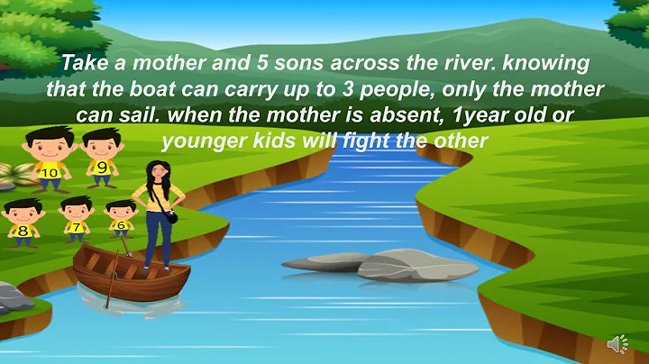 Solution to cross 5 sons with their mother across river.||#BoostUpIQ||