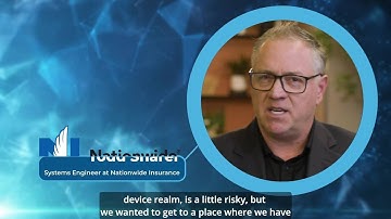 Empowering Cybersecurity: The Power of Automation