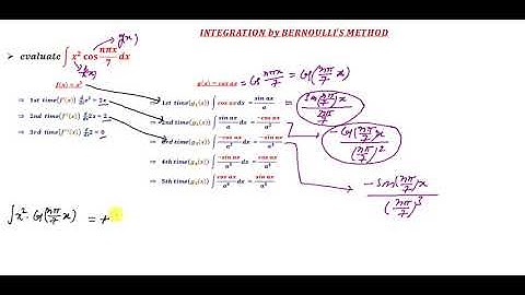 INDEFINITE INTEGRATION 54 BERNOULLI