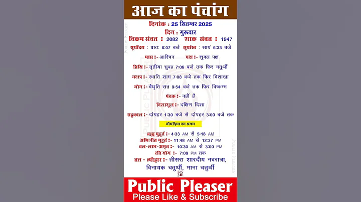 25 September 2025 आज का पंचांग | Aaj Ka Panchang #panchang #today #trending #navratri
