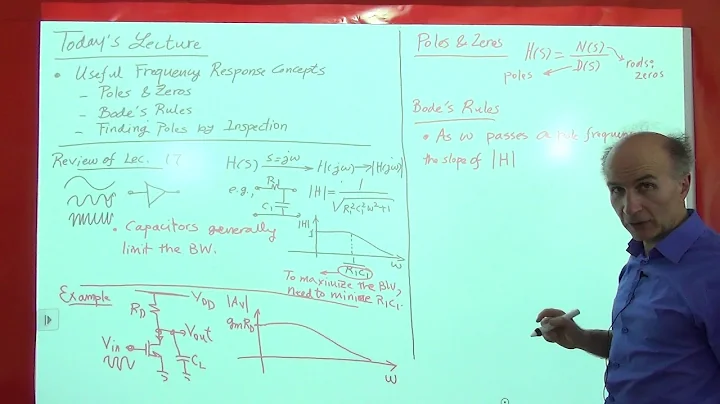 Razavi Electronics2 Lec18: Useful Frequency Response Concepts, Finding Poles by Inspection