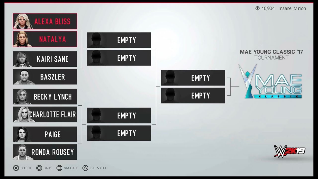 WWE 2K19 | MAE YOUNG CLASSIC TOURNAMENT!