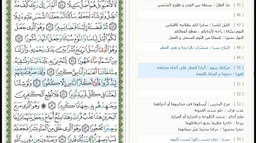 Surat Al Furqan - 25 - القرآن الكريم بصوت محمد جبريل - سورة الفرقان