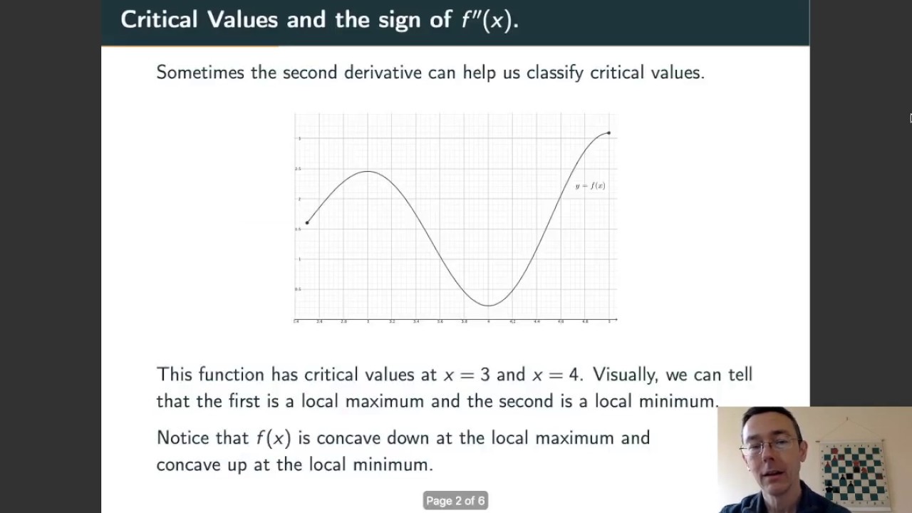 The Second Derivative Test - YouTube