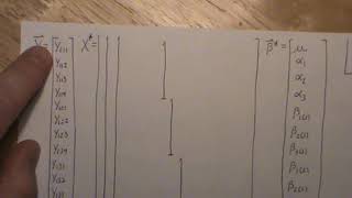 Hierarchical Designs (part 1/11): Model Development
