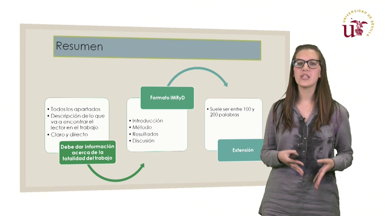 Modulo 1 Titulo Resumen Y Palabras Clave Youtube