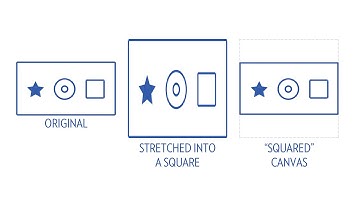 Squarespace: creating square blog thumbnail images - logos or photos, etc