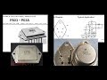 PA03 e LM12CL - Dois potentes e compactos amplificadores