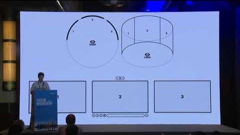 Wolvic : Web Browsing on Extended Reality (Felipe Erias)