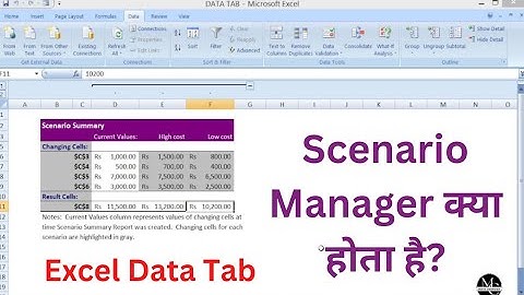 MS Excel Scenario Manager function in Data Tab | What is Scenario Manager?