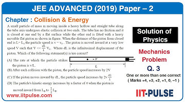 Solution of JEE Advanced 2019 Physics (Mechanics) P-2 Q.3