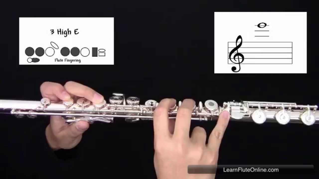 Learn To Play Flute Finger Chart