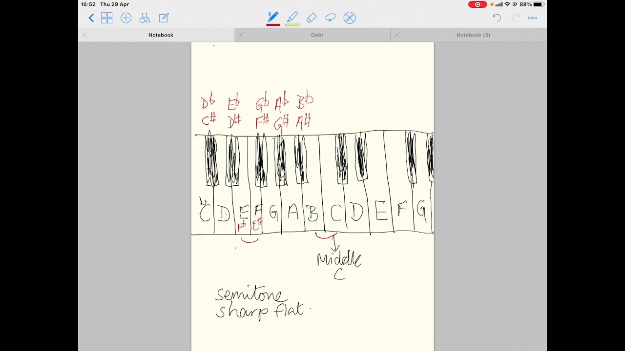 Read and Write Music! Part 1 #MarkPMus