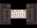 #sepsis #foryou #biology #microbiology#trending #animated#english #education#learning #entertainment