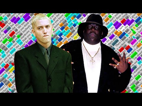 The Notorious B.I.G. & Eminem, Dead Wrong | Rhyme Scheme Highlighted