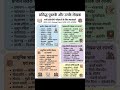 Exam preparation...🔥🖊️📚#exam #upsc #cgvyapam #ssc #compilationexams #gk@readbasantread84