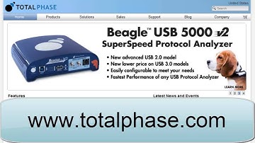 BeagleBone Cape Contest Weekly Trivia Question