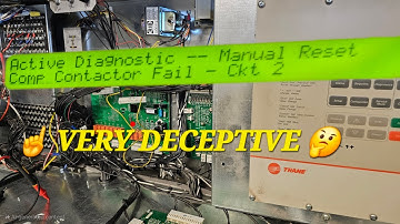 HVAC TROUBLESHOOTING | TRANE INTELLIPAk