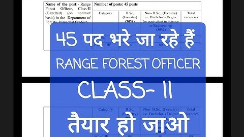 RANGE FOREST  OFFICER  CLASS - II आयी भर्ती