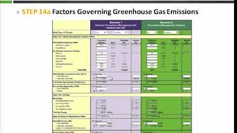 Shades of Green Dairy Farm Calculator Webinar