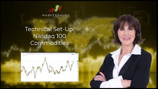 Technical Set-Up: Nasdaq 100 and Commodities