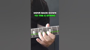 Stop Sucking At String Skipping