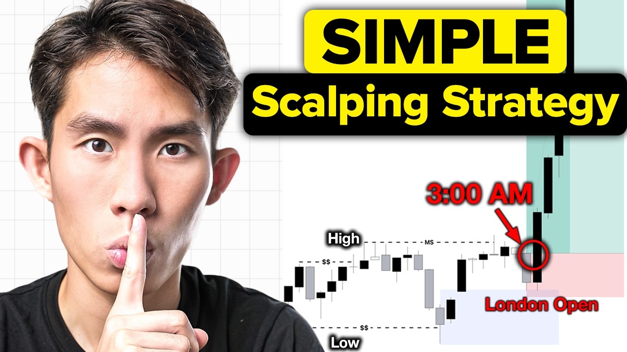 The BEST 5 Minute Scalping Strategy Ever (Simple and Proven)