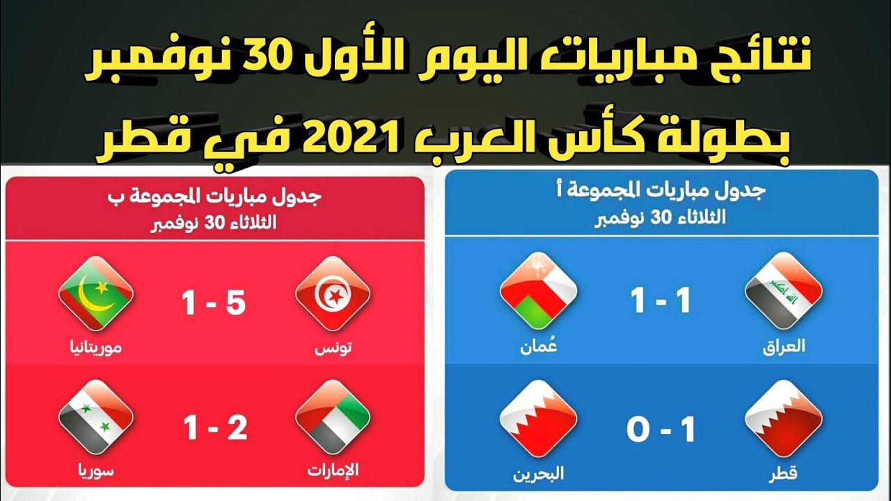 مباريات كأس العرب