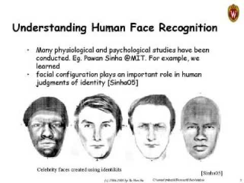 Face Recognition and Application of Film and Television Actors Based on Dlib