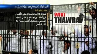 وضع حقوق الإنسان في مصر