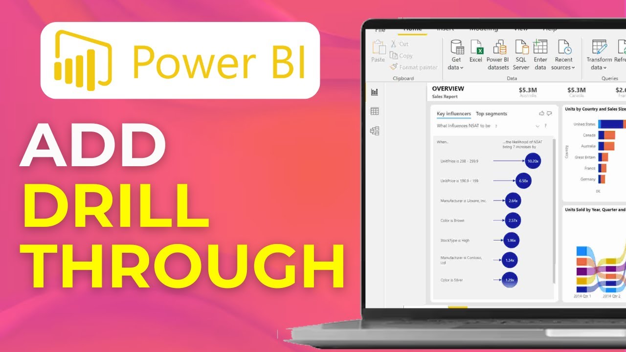 Add Drill Through in Power BI Interactive Report Tutorial - YouTube