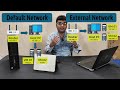 Easy Beginners Guide for Virtual Machines with Microsoft Hyper-V